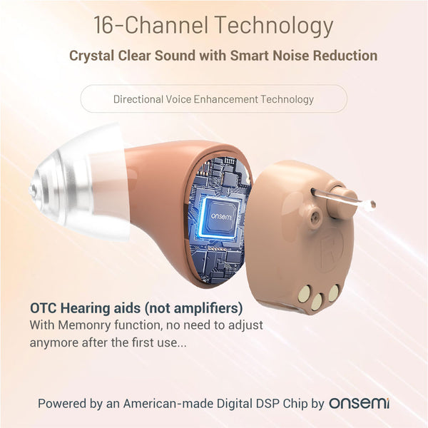 Minura: Discreet CIC Hearing Aid for Seniors - Rechargeable In-Ear Design - 16-Channel Noise Reduction & Clear Sound - No Smartphone Required