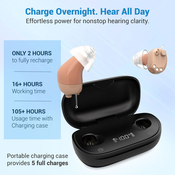Minura: Discreet CIC Hearing Aid for Seniors - Rechargeable In-Ear Design - 16-Channel Noise Reduction & Clear Sound - No Smartphone Required