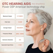 Minura: Discreet CIC Hearing Aid for Seniors - Rechargeable In-Ear Design - 16-Channel Noise Reduction & Clear Sound - No Smartphone Required