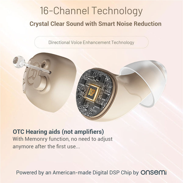 Minura Pro – Discreet Bluetooth Rechargeable Hearing Aids with App Control