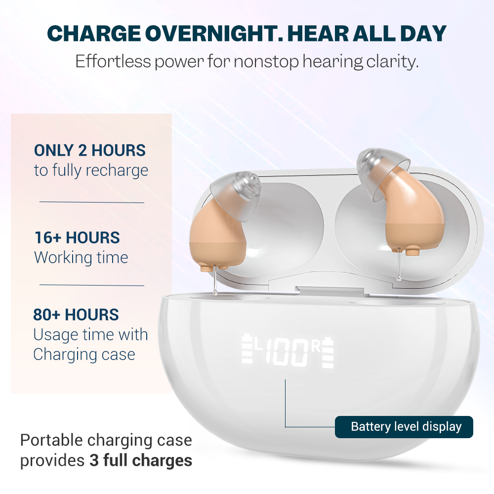 Minura Pro – CIC Rechargeable OTC Hearing Aids (App Controled)