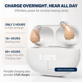 Rechargeable Invisible OTC Hearing Aids: App Control – Discreet In-Ear CIC for Seniors, Digital Noise Reduction & Tinnitus Support, Beige (Pair)
